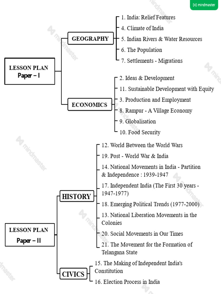 Lesson Plan | PDF | Politics | History