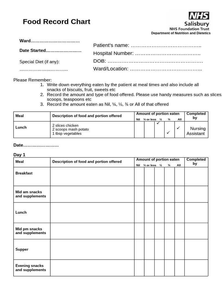 Food Charts | PDF | Meal | Lunch