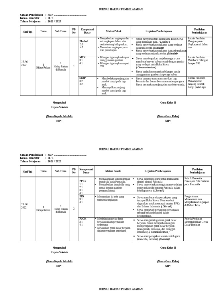 Jurnal Pembelajaran Kelas II: Hidup Rukun | PDF