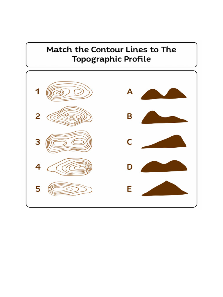 Printable Contour Lines Topographic Map Worksheetsn - 6163.jpg | PDF