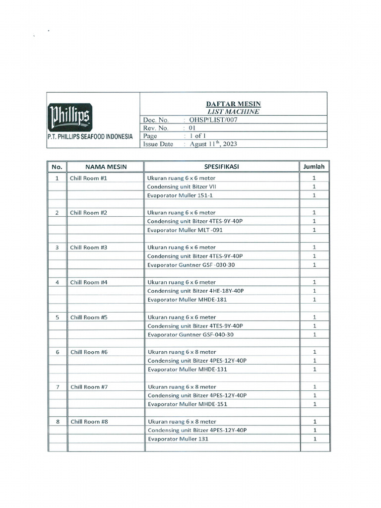 LM | PDF