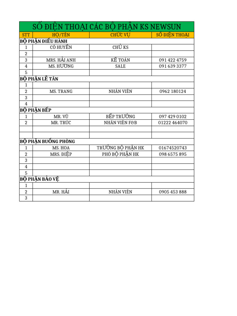 Staff Phone | PDF