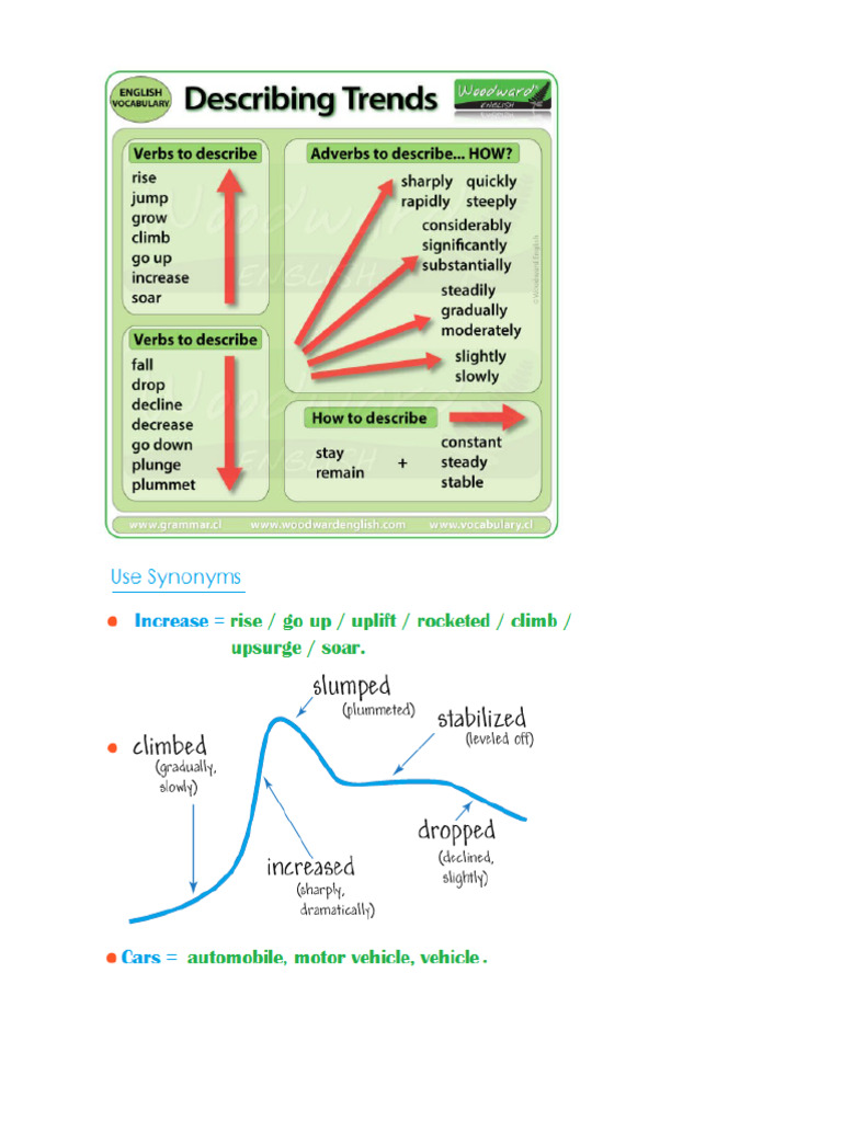 key-words-for-ielts-pdf