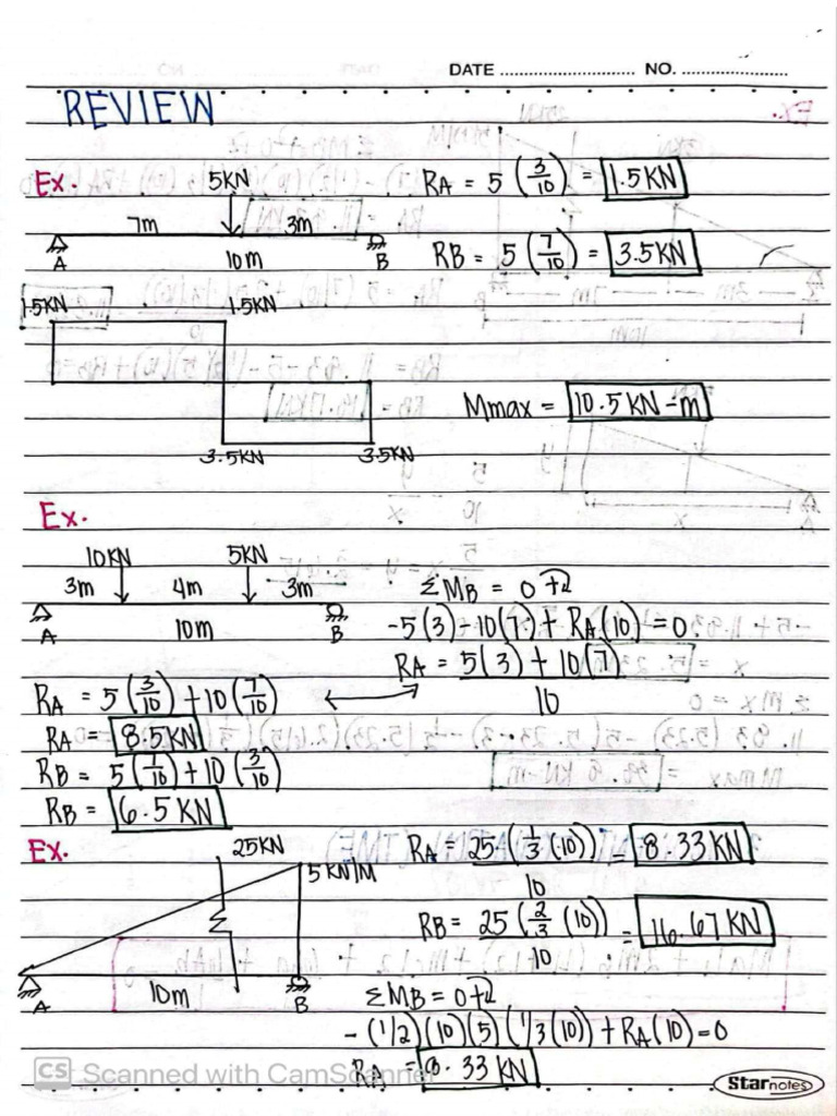 RCD Notes | PDF