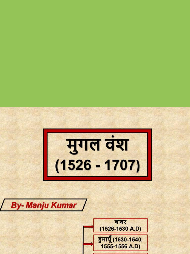 012) Medieval History by Manju Sir | PDF