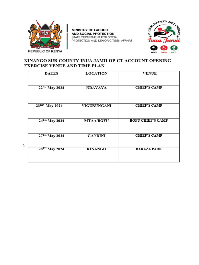 Kinango Sub-County Account Opening Schedule | PDF | Technology ...