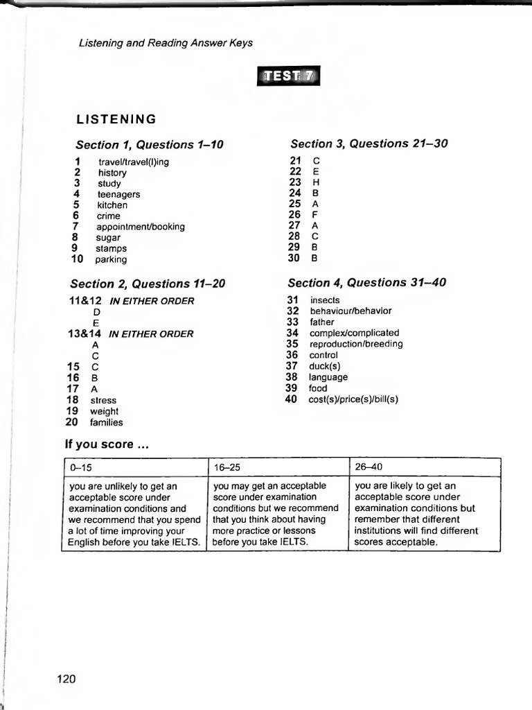 Cambridge 12 Test 7 Listening Answers | PDF