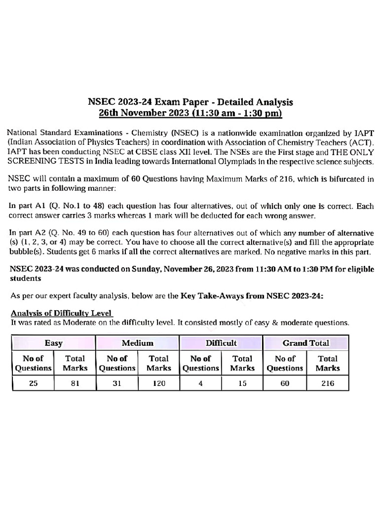 Nsec 2023-24 Paper Analysis | PDF