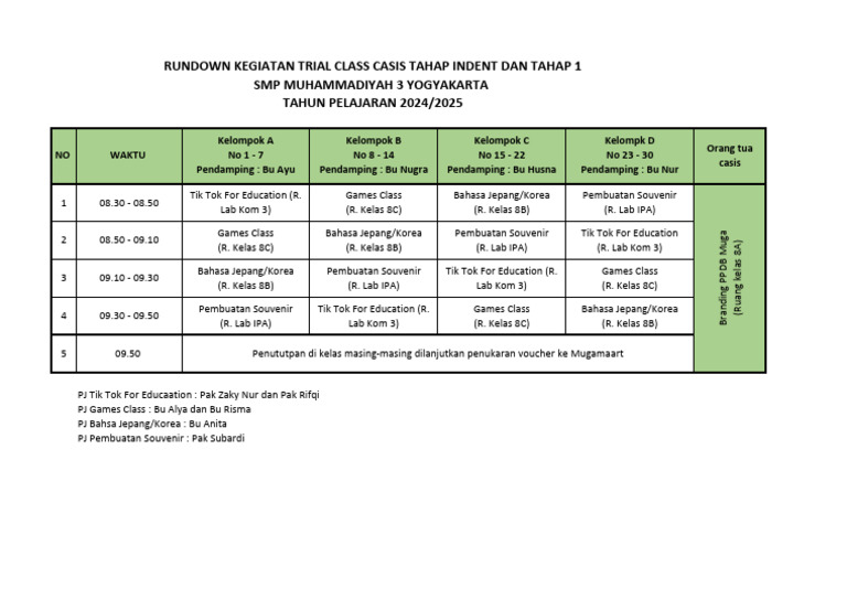 Rundown Kegiatan Trial Class SMP 2024 | PDF