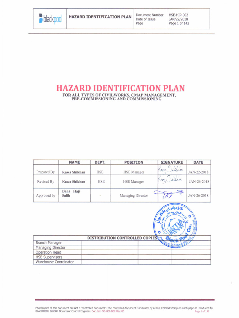 Hse Hip 002 | PDF | Radiation | Hazards