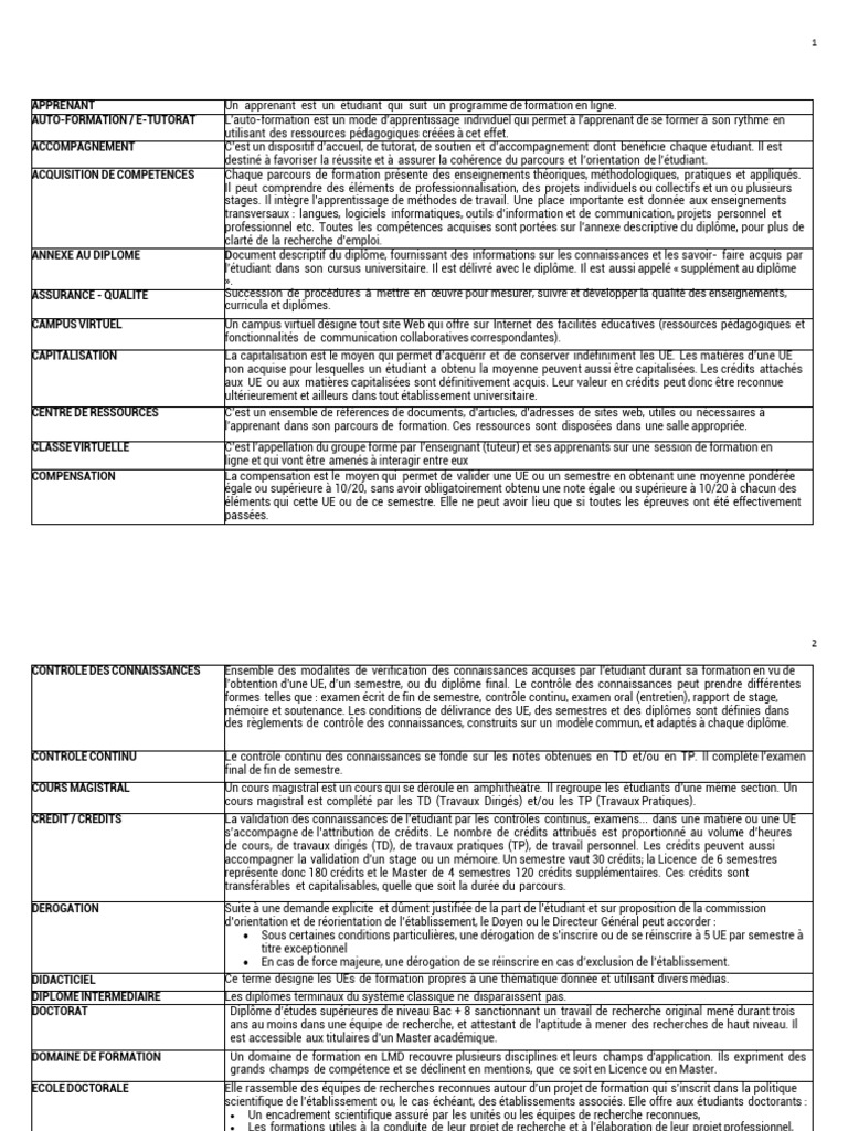 Organisation du système LMD | PDF | Doctorat | Pédagogie