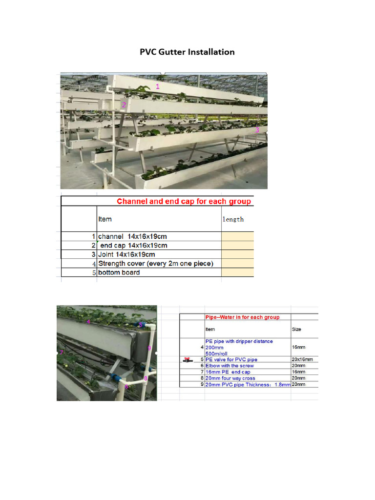 PVC Gutter Installation | PDF