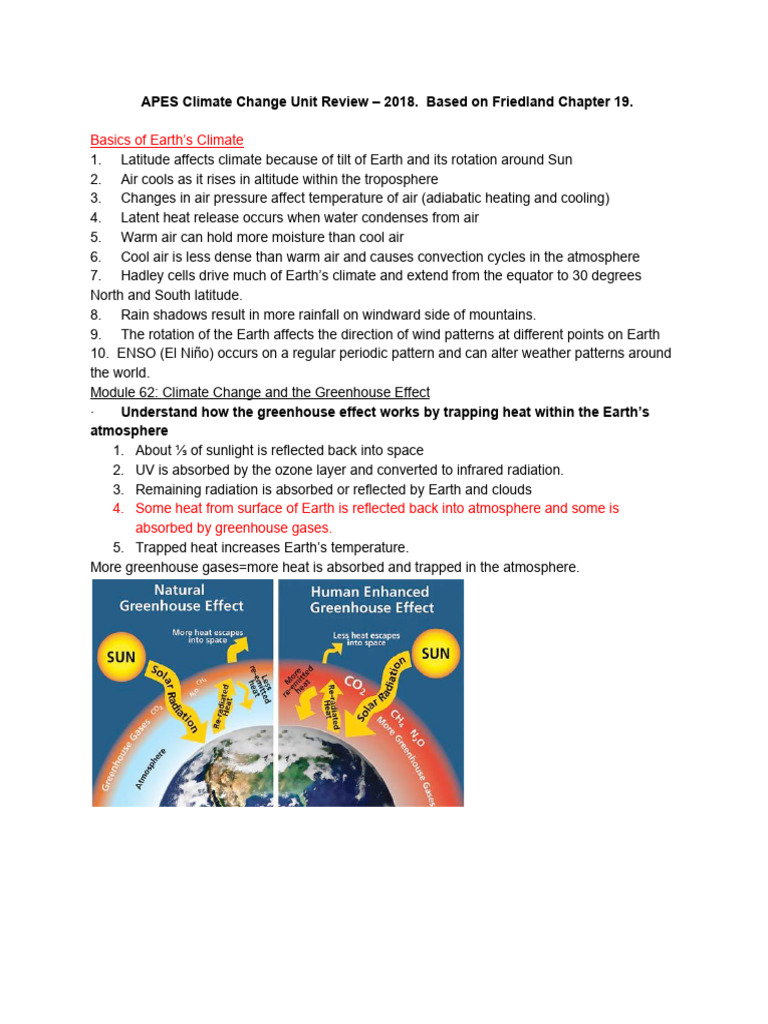ClimateTest Review | PDF | Atmosphere Of Earth | Greenhouse Effect