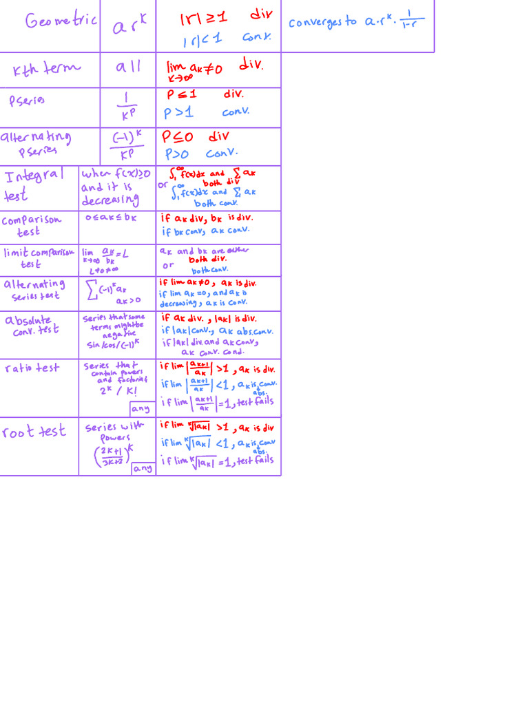 Stuff Math 2 | PDF