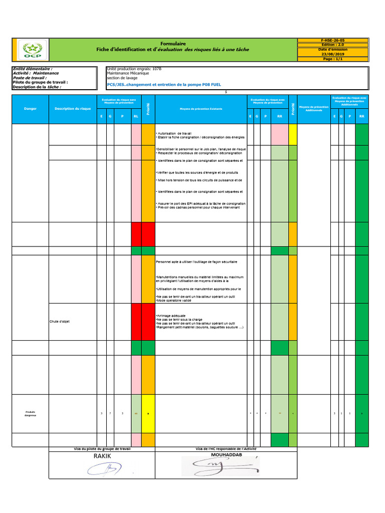 Évaluation des risques en maintenance | PDF | Évaluation des risques ...