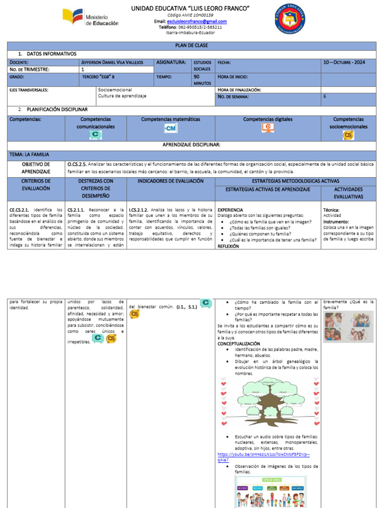Plan de Clase | PDF | Aprendizaje | Evaluación
