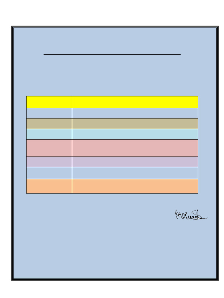 English GT 2 Portion 2 | PDF