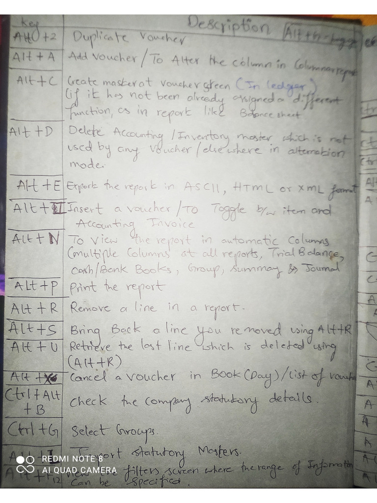 Ranjith Tally Learning Pdf