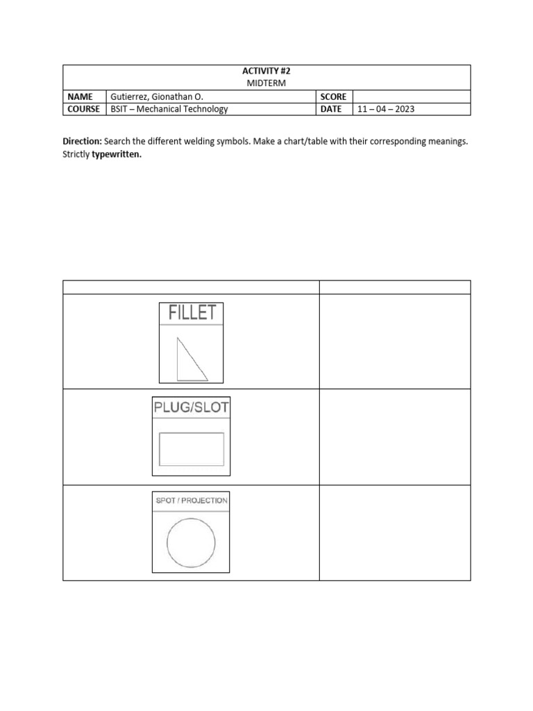 Gutierrez ACTIVITY-2 Midterm | PDF | Welding | Construction