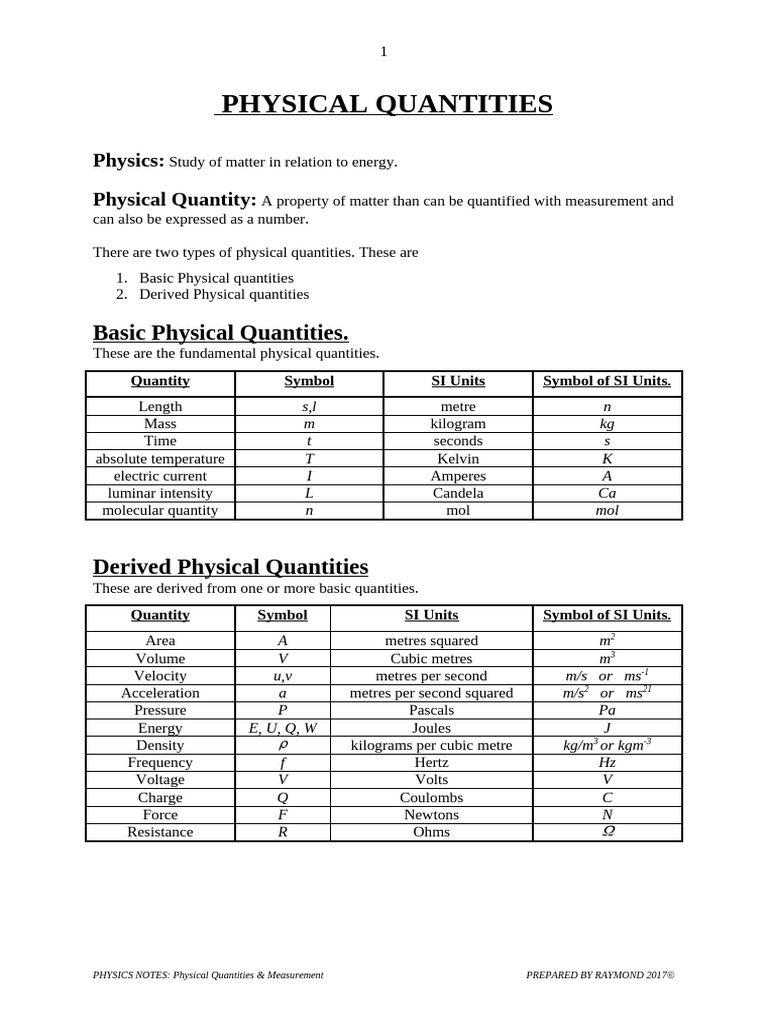 Physics Notes: Quantities & Measurement | PDF | Pressure | Force