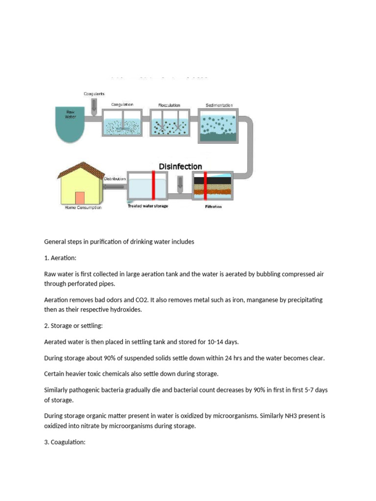 General Steps i-WPS Office | PDF | Water Purification | Water