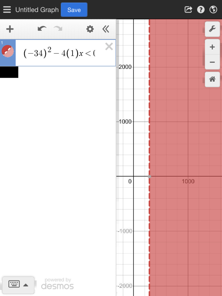 Desmos Graphing Calculator 14 | PDF