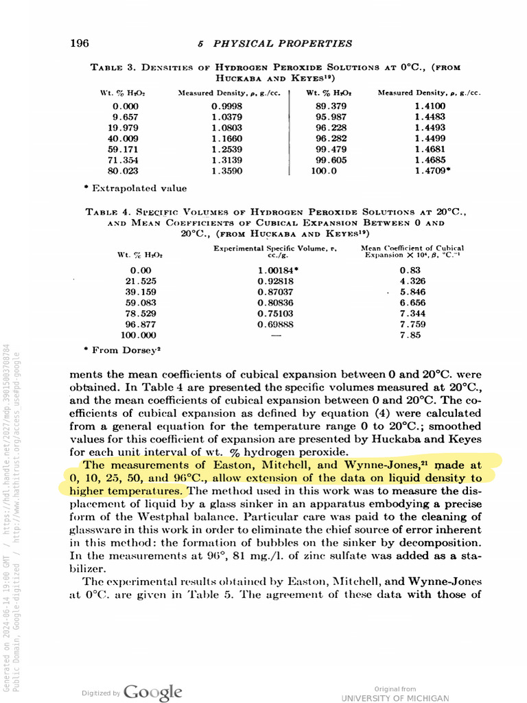Density of Hydrogen Peroxide Solutions | PDF | Density | Hydrogen Peroxide
