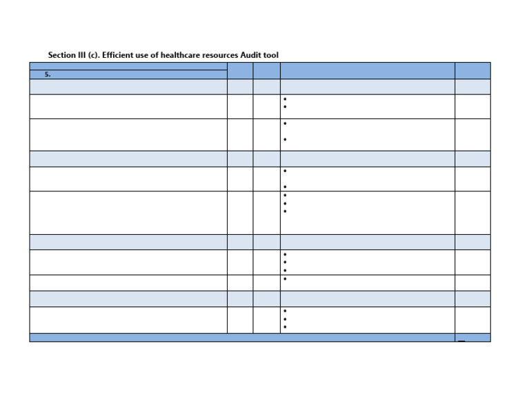 Healthcare Resource Utilization Audit Tool | PDF | Audit | Business