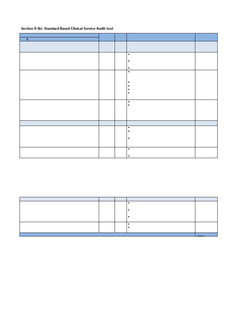 Clinical Service Audit Tool Guidelines | PDF | Intensive Care Unit ...