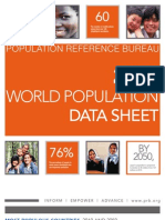 World Population Data Sheet 2010 (PRB 2011)