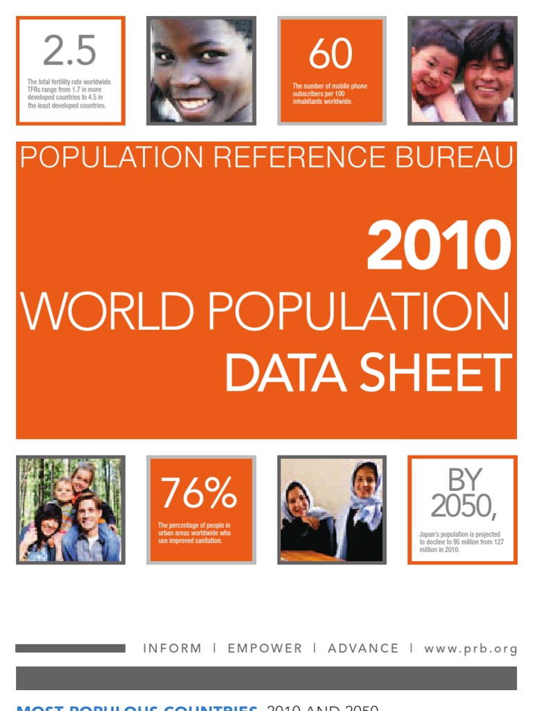 World Population Data Sheet 2010 (PRB 2011) | PDF | Sanitation ...
