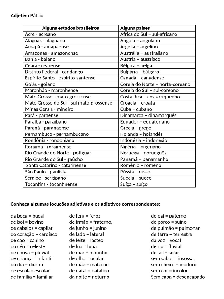 Adjetivos Pátrios e Locuções Adjetivas | PDF