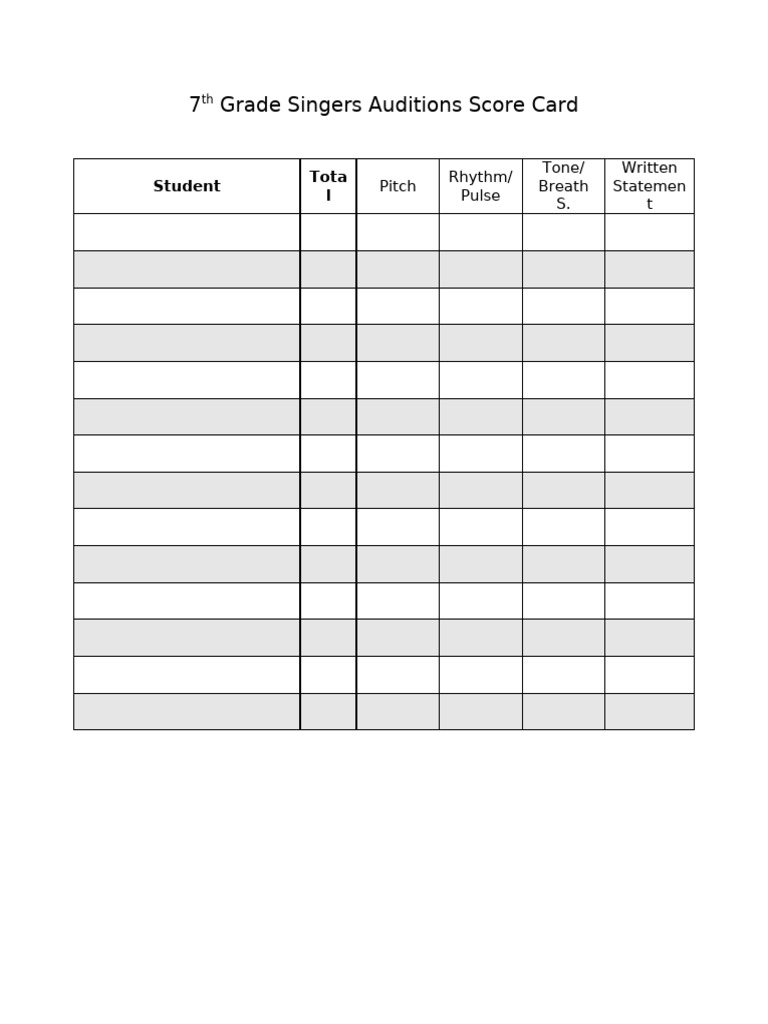 7th Grade Singers Audition Scorecard | PDF