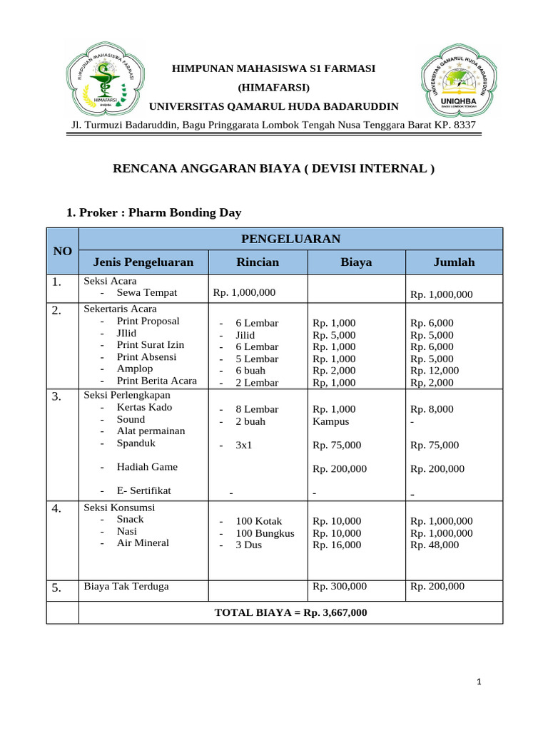 RAB Proker HIMAFARSI 2025 | PDF