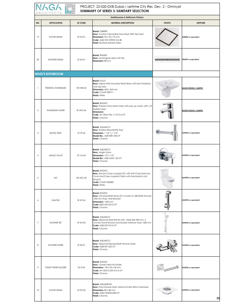 Using a Shatafa: A Guide | PDF | Shower | Plumbing