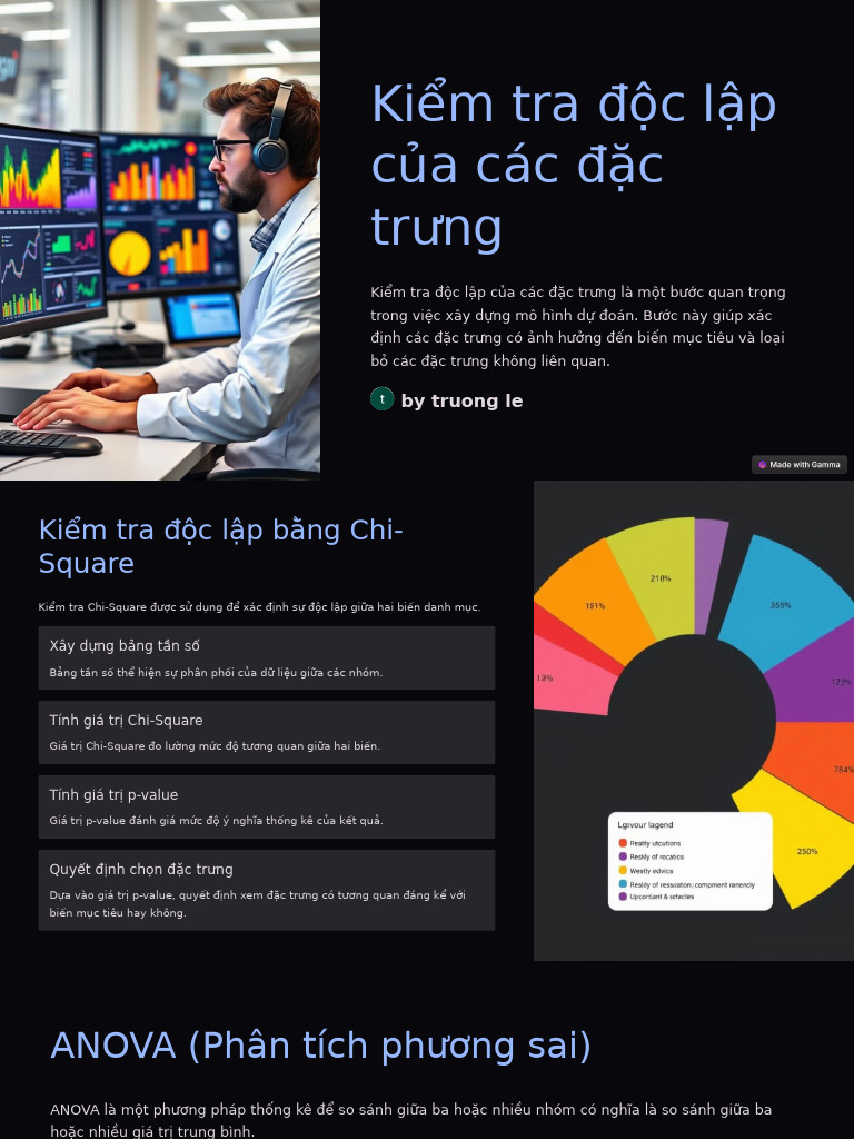 Kiem tra djoc lap cua cac djac trung pdf