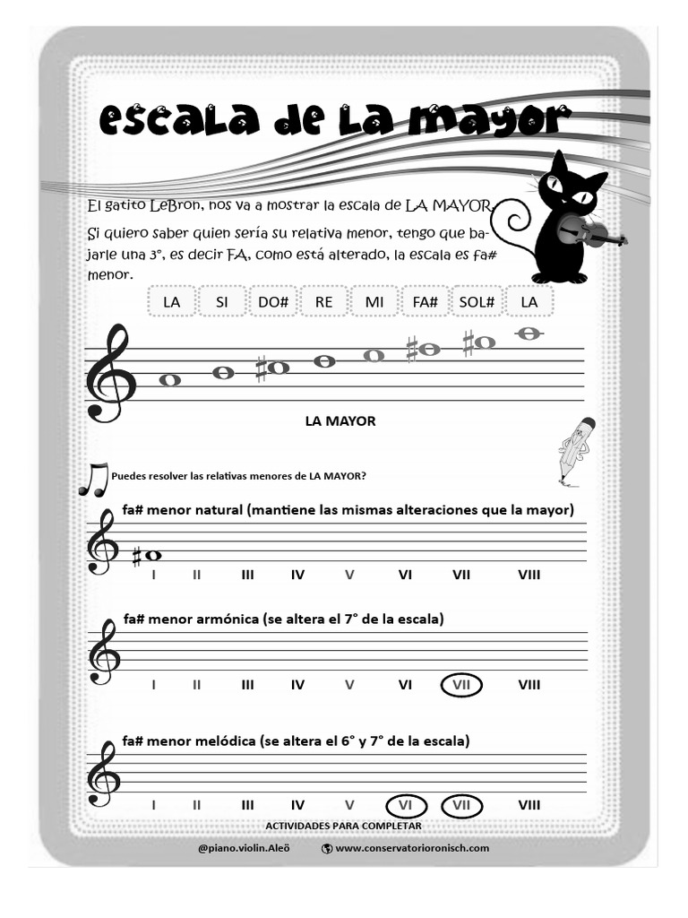 Escala Mayor y Menor | PDF