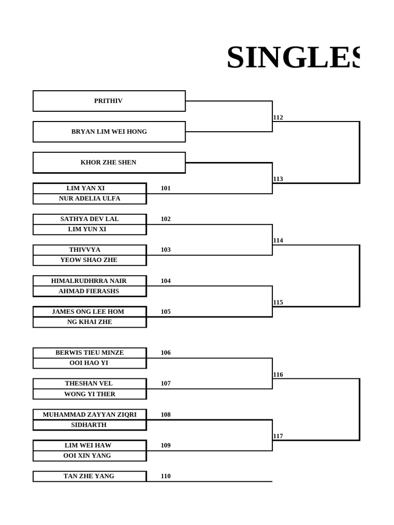 1-match-schedule-pdf-three-kingdoms-3rd-century-conflicts