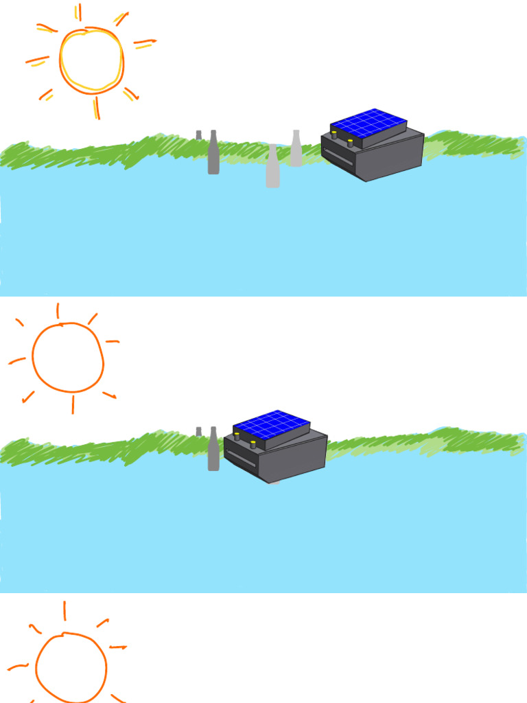 Water 3 | PDF