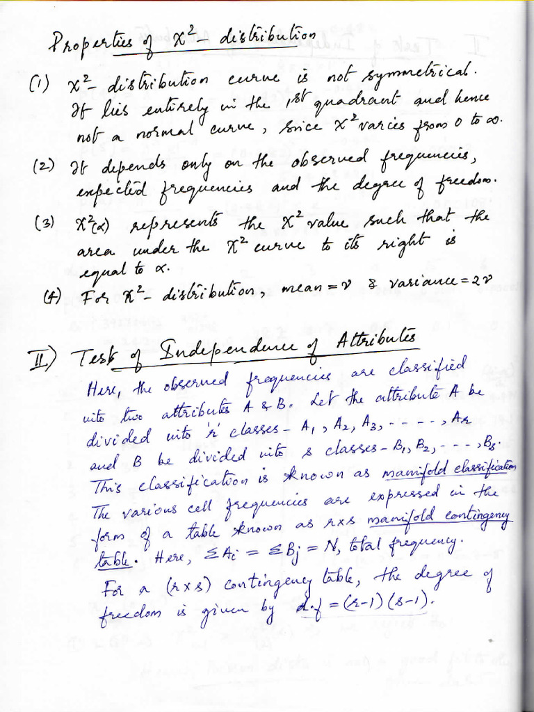 Module V Note 1 5 Pdf