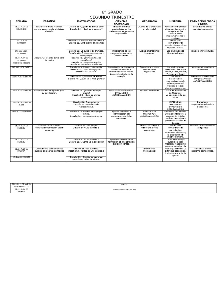 Plan de Estudios 6° Grado: Nov-Dic 2023 | PDF