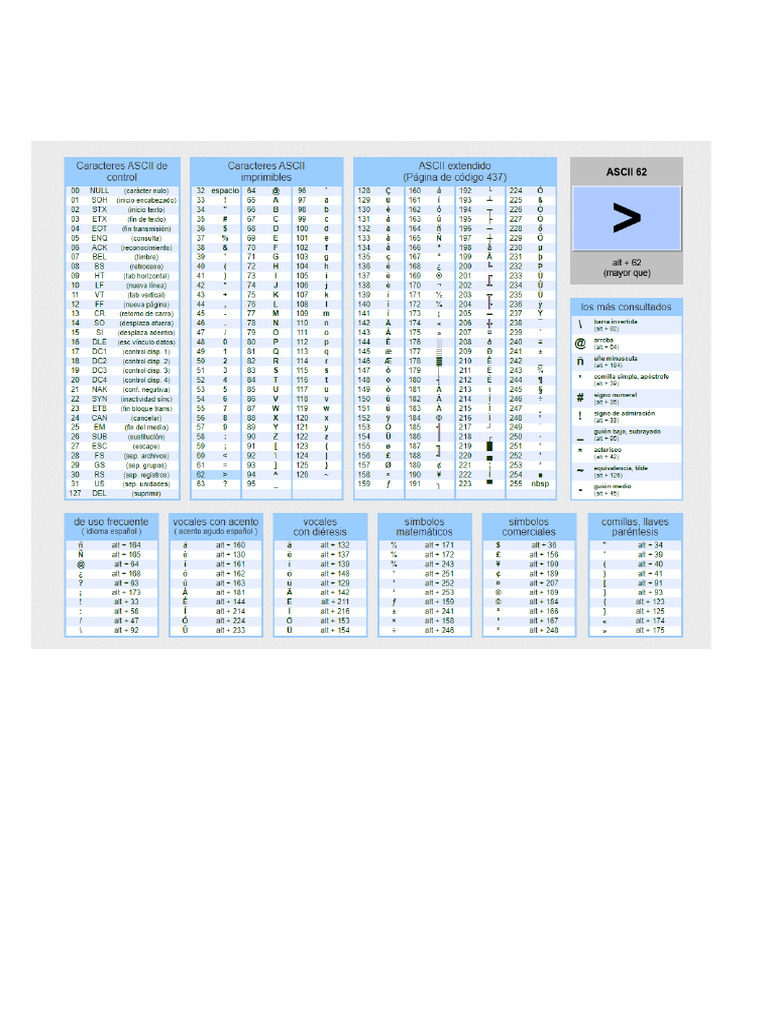 Alterna Numerica AT+ | PDF