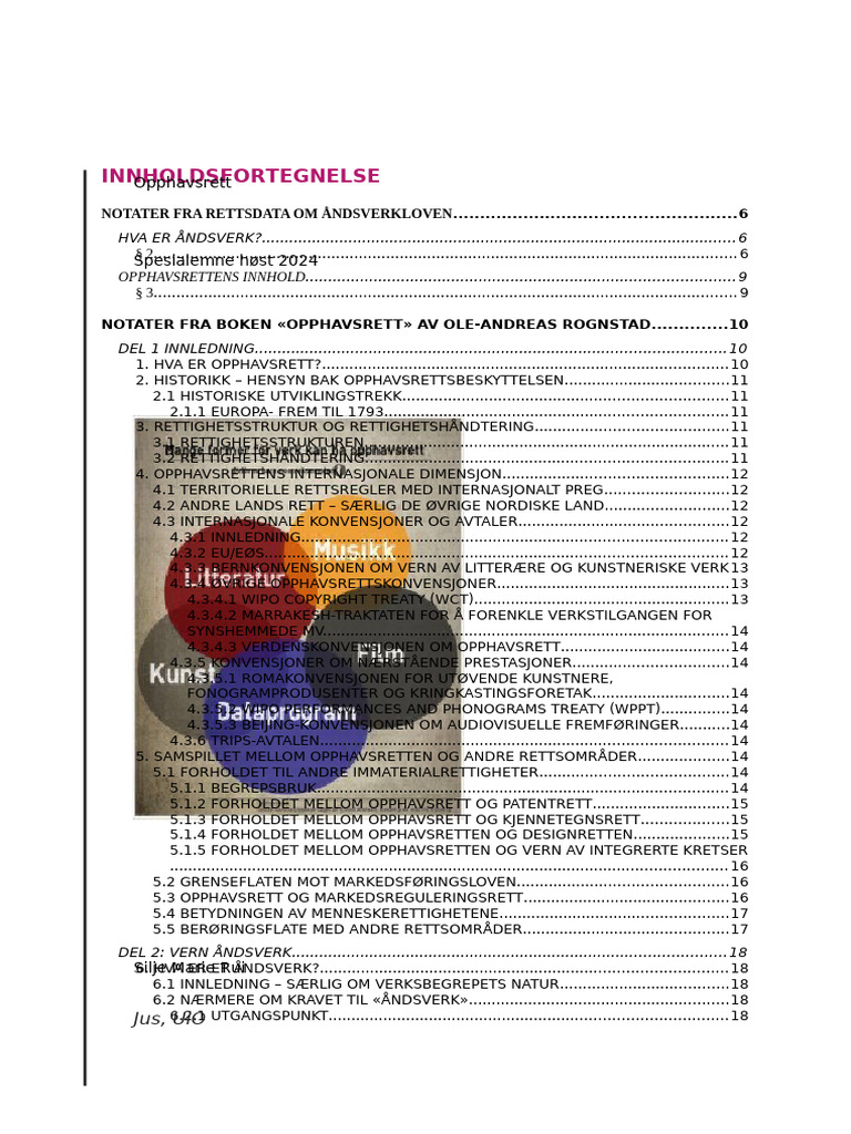 Notater Opphavsrett | PDF