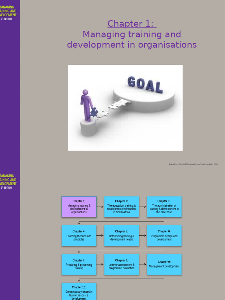 Training & Development in Organizations | PDF | Strategic Planning ...