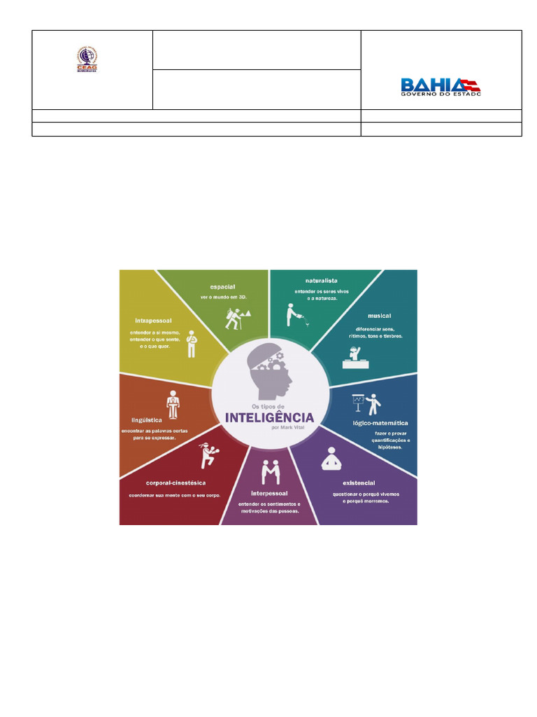 AVALIAÇÃO - Projeto de Vida - 2024 | PDF | Aprendizado | Vida