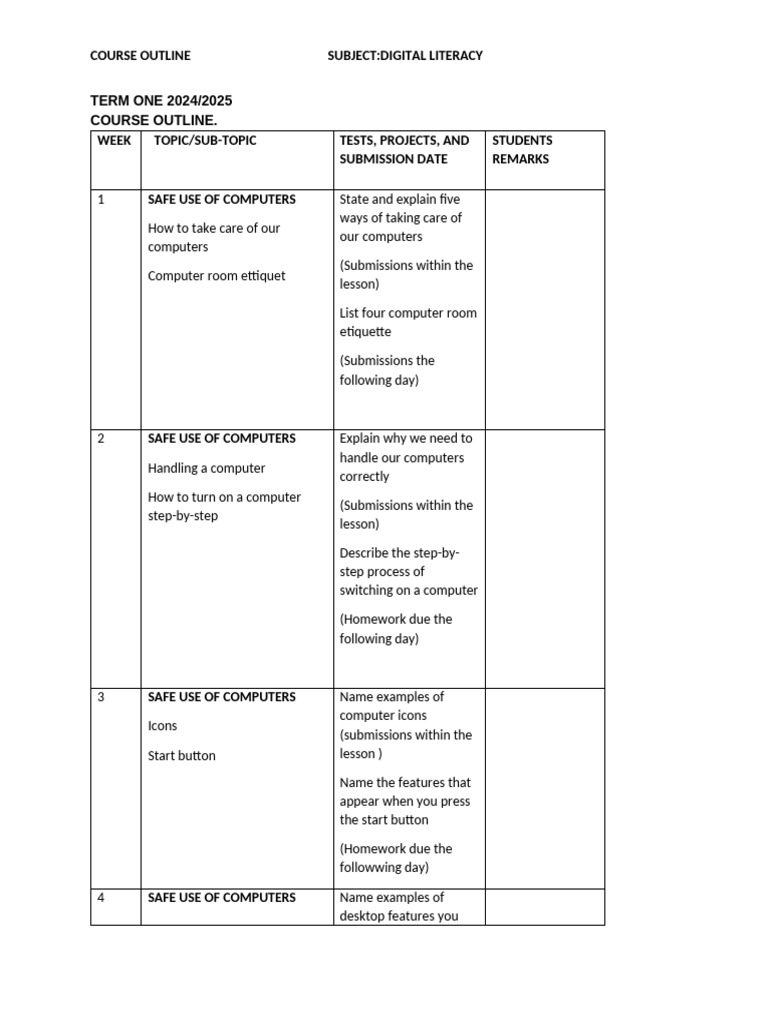 Digital Literacy Course Outline 2024 | PDF | Computing | Graphical User ...