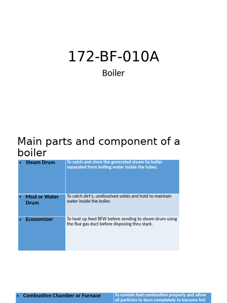 Boiler Components and Operation Guide | PDF | Boiler | Steam