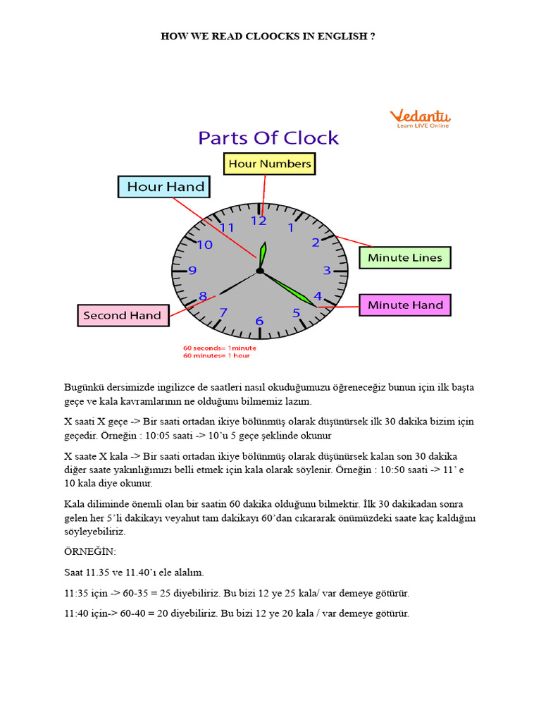 How We Read Cloocks | PDF