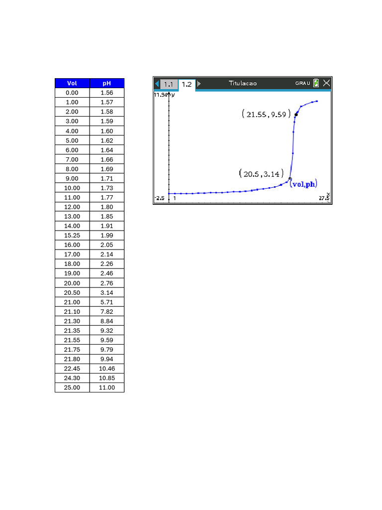 titration-data-analysis-pdf