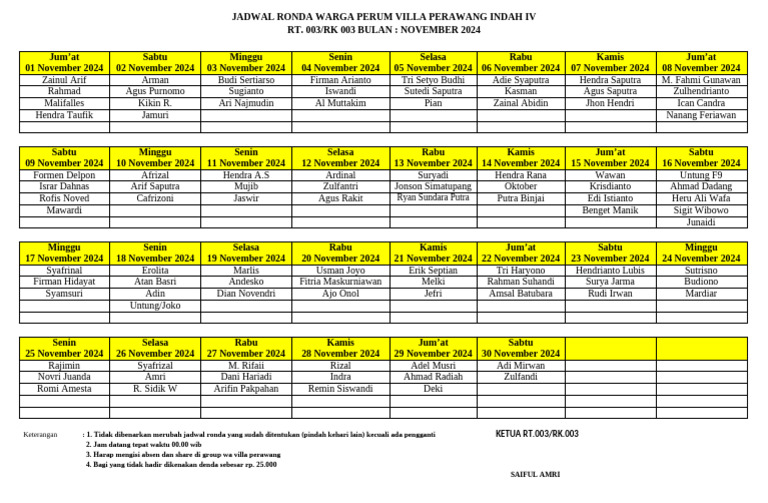 Jadwal Ronda Warga Perum Villa Perawang Indah Iv | PDF